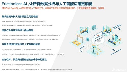 全球計(jì)算科學(xué)與人工智能浪潮中的Altair 夯實(shí)人工智能基礎(chǔ)軟件開(kāi)發(fā)的基石